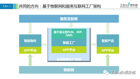 工業(yè)4.0智慧大講堂 杜玉河解析智能制造落地的路徑探索